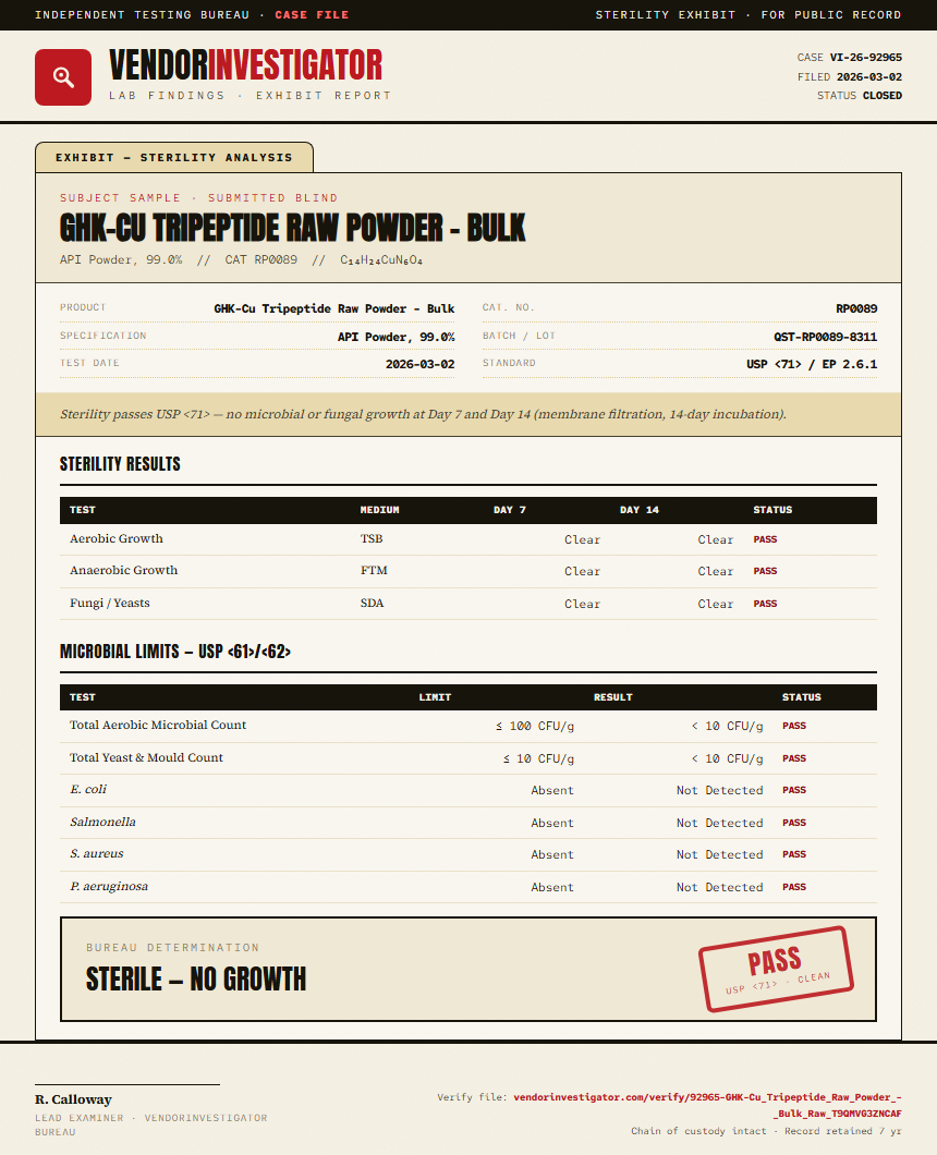 GHK-Cu Tripeptide Raw Powder - Bulk Sterility report by VendorInvestigator