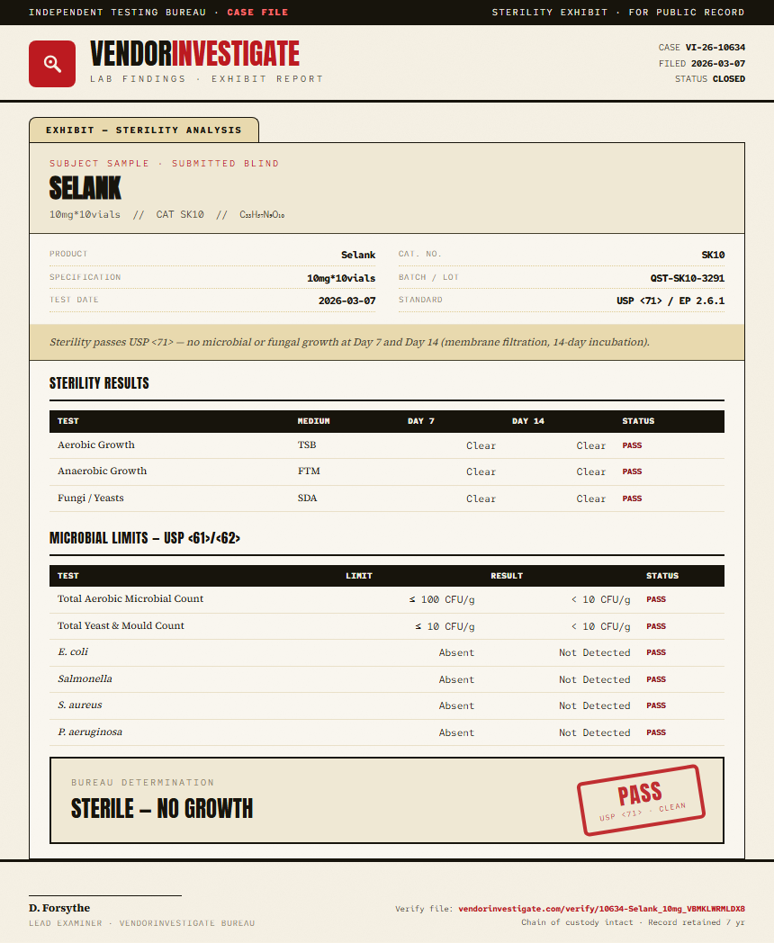Selank Sterility report by VendorInvestigate